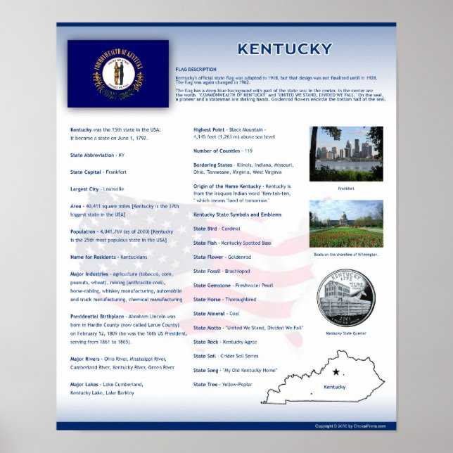 Estado do Kentucky, Posters KY (Frente)