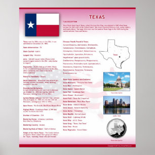 Estado do Texas, posters de TX