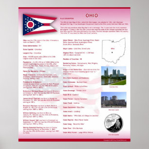 Estado poster de Ohio, OH