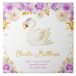 Estatísticas de Nascimento de Rosas Roxos e Dourad