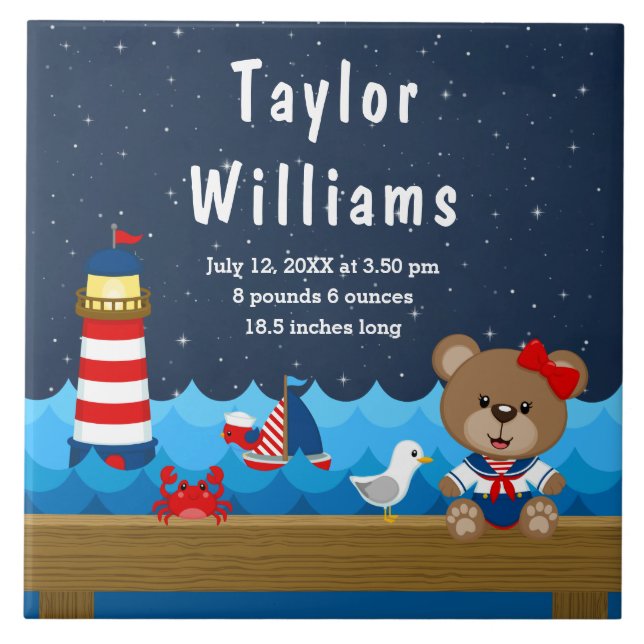 Estatísticas de Nascimento do Marinho Vermelho do  (Frente)