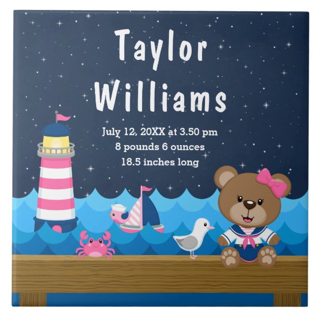 Estatísticas de Nascimento do Urso Rosa-Rosa do Ná (Frente)