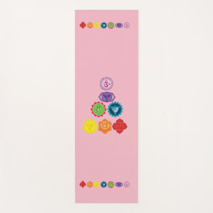 Esteira da ioga de Chakra da ioga de 7 Chakras