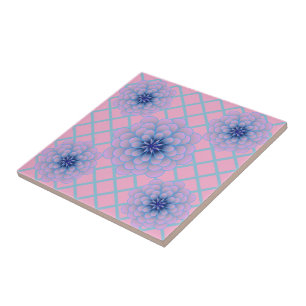 Estética de Padrão Floral Roxo Azul Pastel Sem Cos