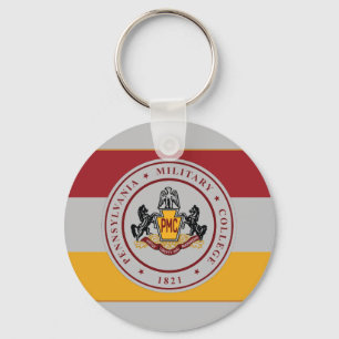 + estilos PMC CAMO Chaveiro 3