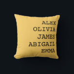 Estojo de Almofada de Nome de Família Personalizad<br><div class="desc">Almofada de nome de família personalizada – um presente aconchegante e personalizado para Mamãe, Vovó ou qualquer pessoa especial. Perfeito para decoração de casa e momentos emocionais! Adicione calor e personalidade à sua casa com meus Estojos de Almofada de Nome de Família Personalizados. Perfeito para celebrar ocasiões especiais ou simplesmente...</div>
