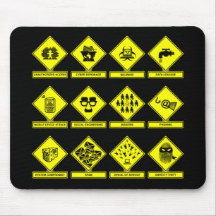 Estrada das ameaças Mousepad