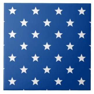 Estrelas de Banner Arrastadas