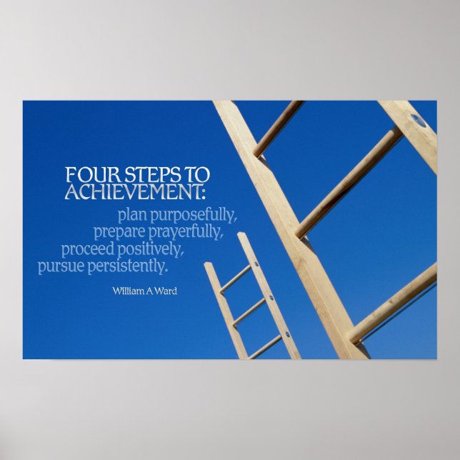 Etapas para alcançar o Impressão Poster (Frente)