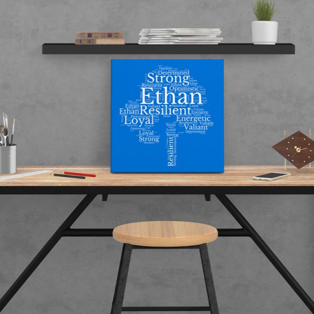 Ethan Name Cloud Customizable Poster (Criador carregado)