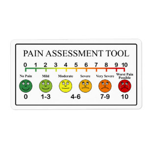 Etiqueta Carta médica da ferramenta da avaliação da dor