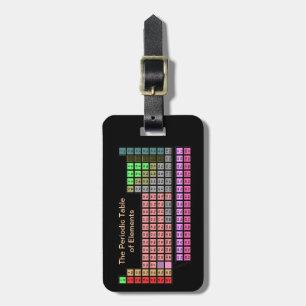 Etiqueta De Bagagem Mesa periódica