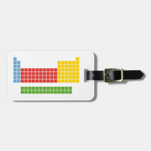 Etiqueta De Bagagem Mesa periódica