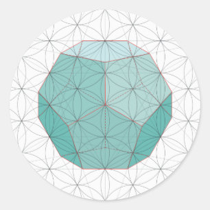 Etiqueta de Dodecahedron