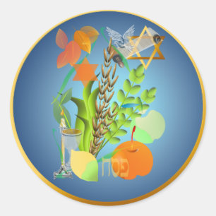 Etiqueta de Seder do Passover