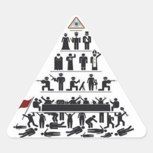 Etiqueta do controle de Illuminati