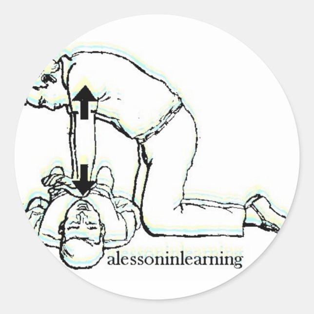 Etiqueta do CPR (Frente)