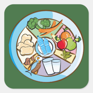 Etiqueta quadrada dos grupos de comida