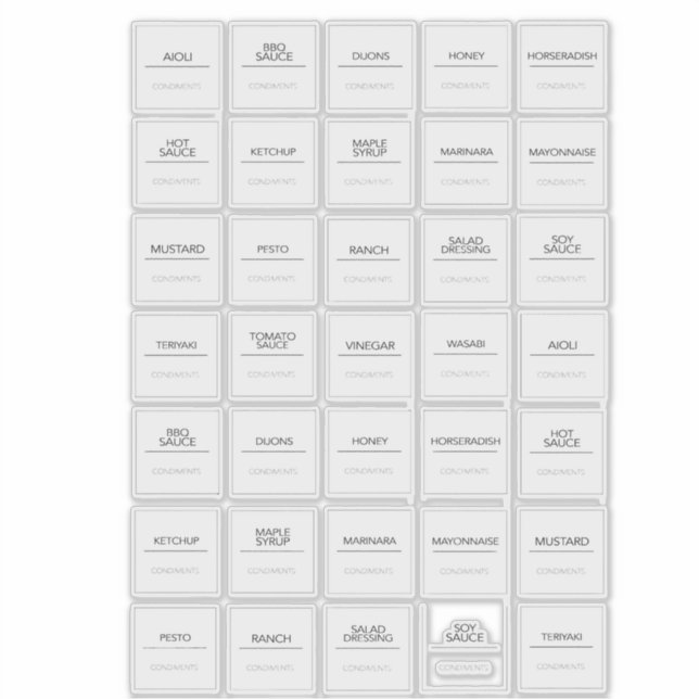 Etiquetas de Panteras (Frente)