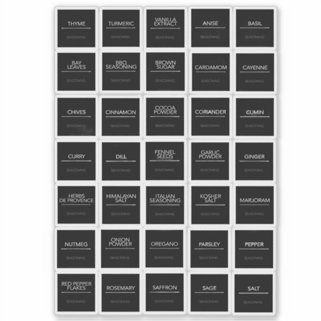 Etiquetas de Panteras (Frente)