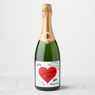 Etiquetas de Proposta