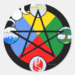 Etiquetas elementares do Pentagram