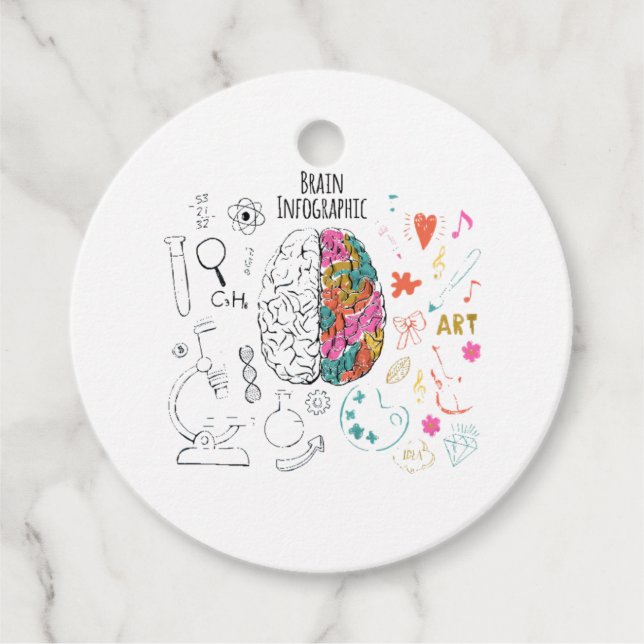 Etiquetas Para Lembrancinhas Brain Infographic (Frente)