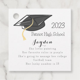 Etiquetas Para Lembrancinhas Fatos de diversão de gradação Formando Boné person