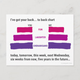 Eu Apoio as Suas Costas... Cartão Postal de Costas