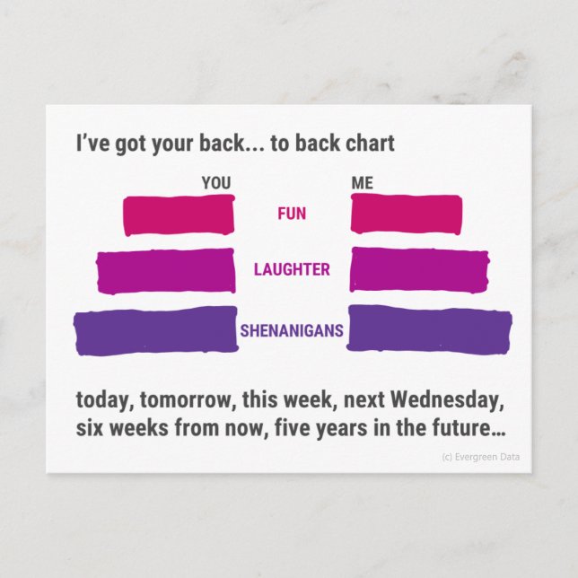 Eu Apoio as Suas Costas... Cartão Postal de Costas (Frente)