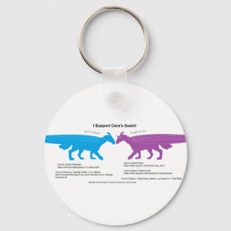 Eu apoio o Chaveiro de objetivos da Cera