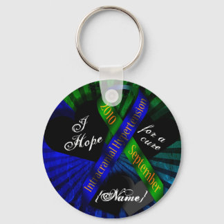 Eu Espero Por Uma Chaveiro De Fita