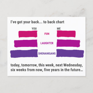 Eu Estou ao Seu Lado... até um Cartão Postal