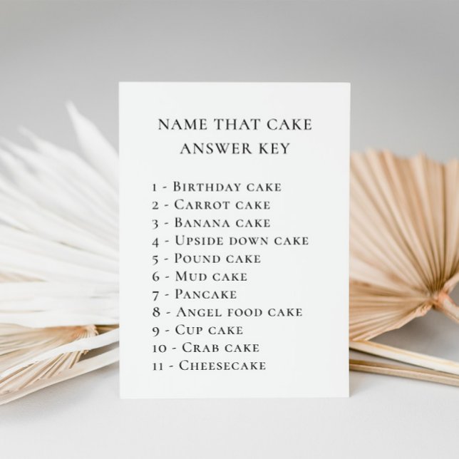 Eucalyptus: Jogo De Chá de panela De Bolo (Criador carregado)