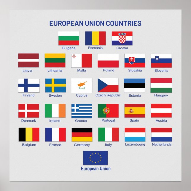 European Union Flags EU Countries Poster (Frente)