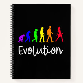 Evolução