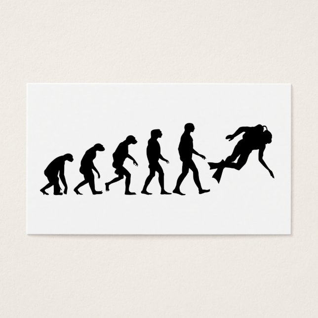 Evolução do mergulho de Scuba (Frente)