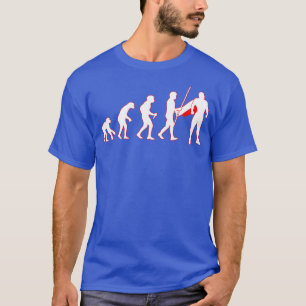 Evolução do Polo