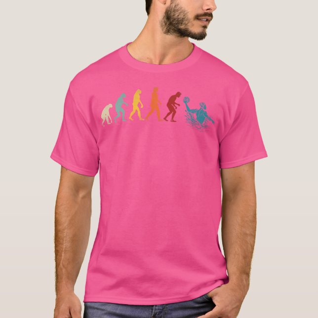 Evolução do Polo Aquático (Frente)