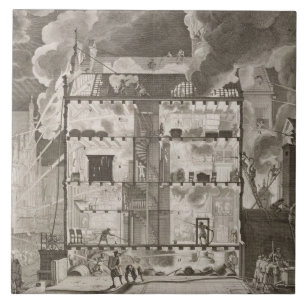 Exibição da ilustração como as mangueiras de f