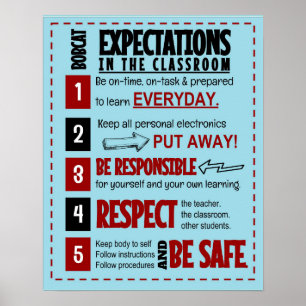 Expectativas de Bobcat na poster de sala de aula