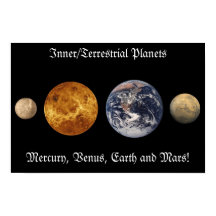 Explore o Cosmos Interior: Poster de Planetas Inte