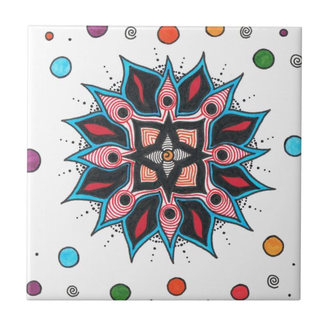 explosão/que expande (Frente)