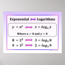 Exponential & Logarithms Poster