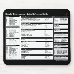Expressões regulares - referência rápida Mousepad