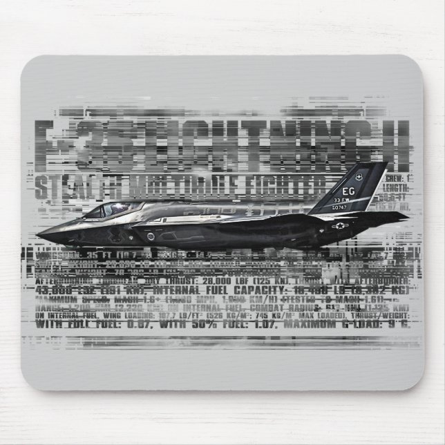 F-35 Lightning II Mousepad (Frente)