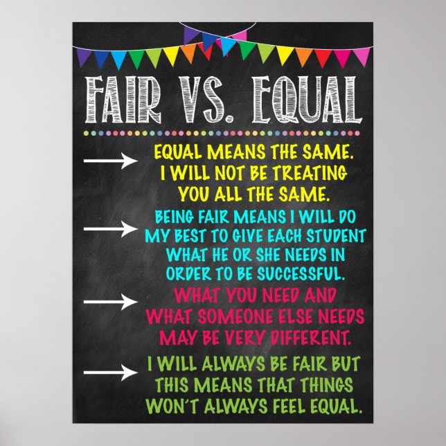 Fair Vs. Equal Classroom Poster (Frente)