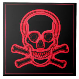 Fale como um dia de pirata