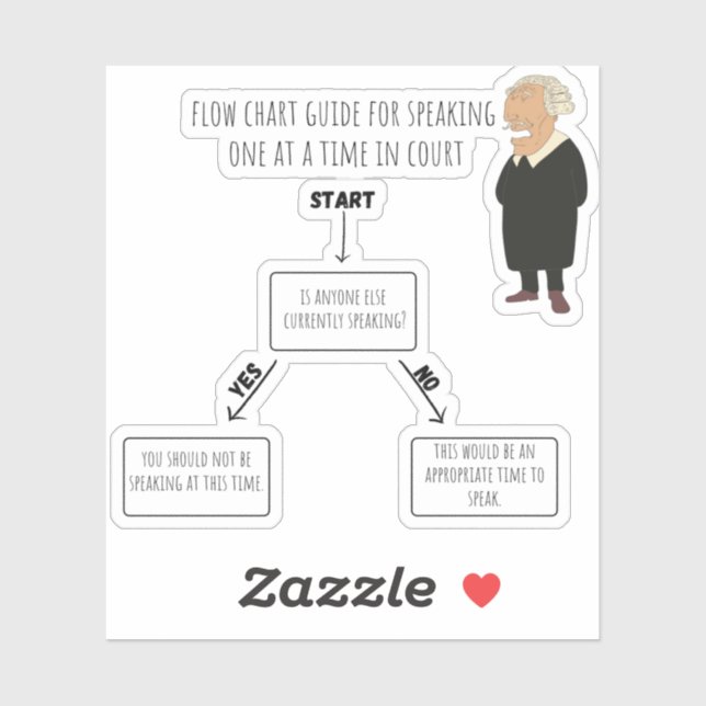 Fale um de cada vez com o adesivo Steno (Folha)