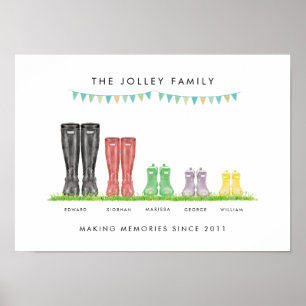 Família do impressão de Welly de cinco memórias